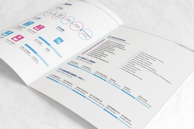 吉木乃县画册设计不断升级品牌体验感受